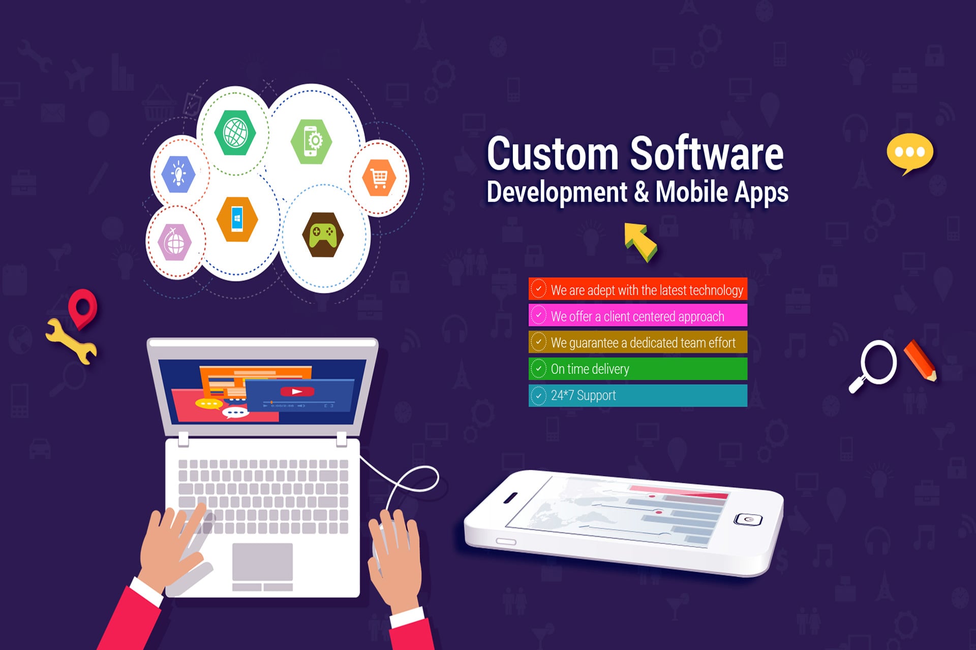 Custom Application Development - ZINET